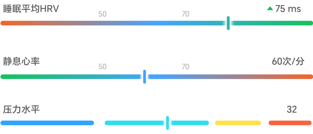 萌力全开，伴你每刻 8