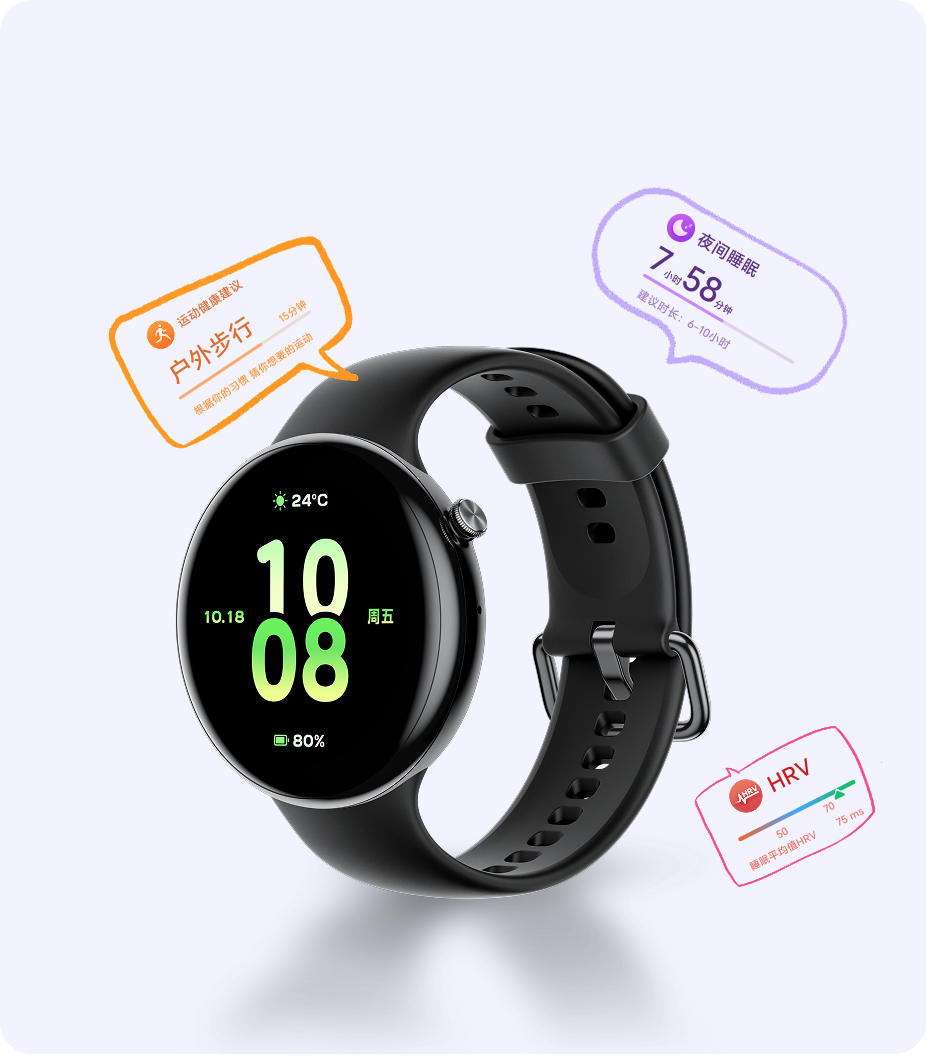 每日专属健康晨报 3