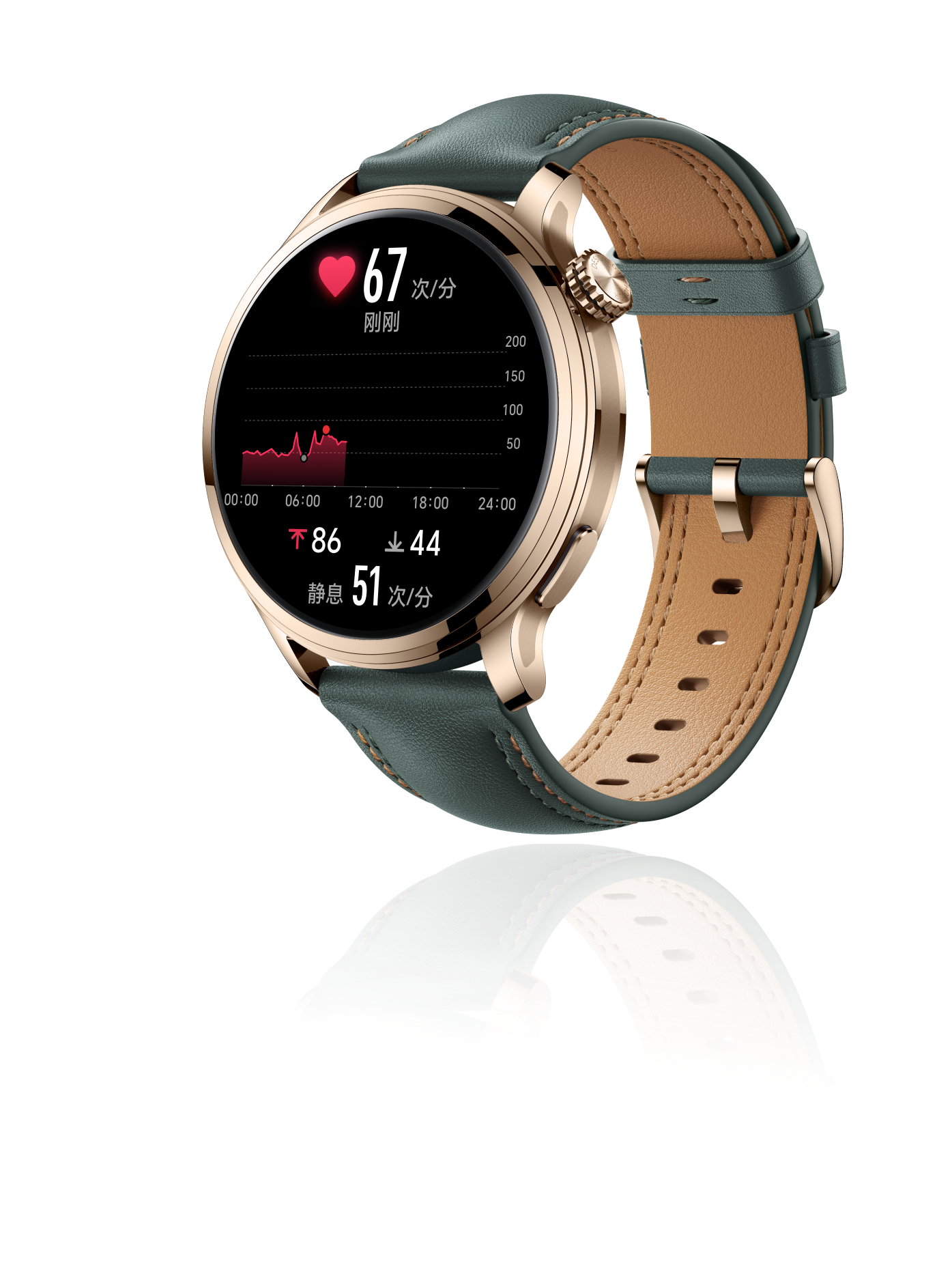 专属算法 时刻守护 2