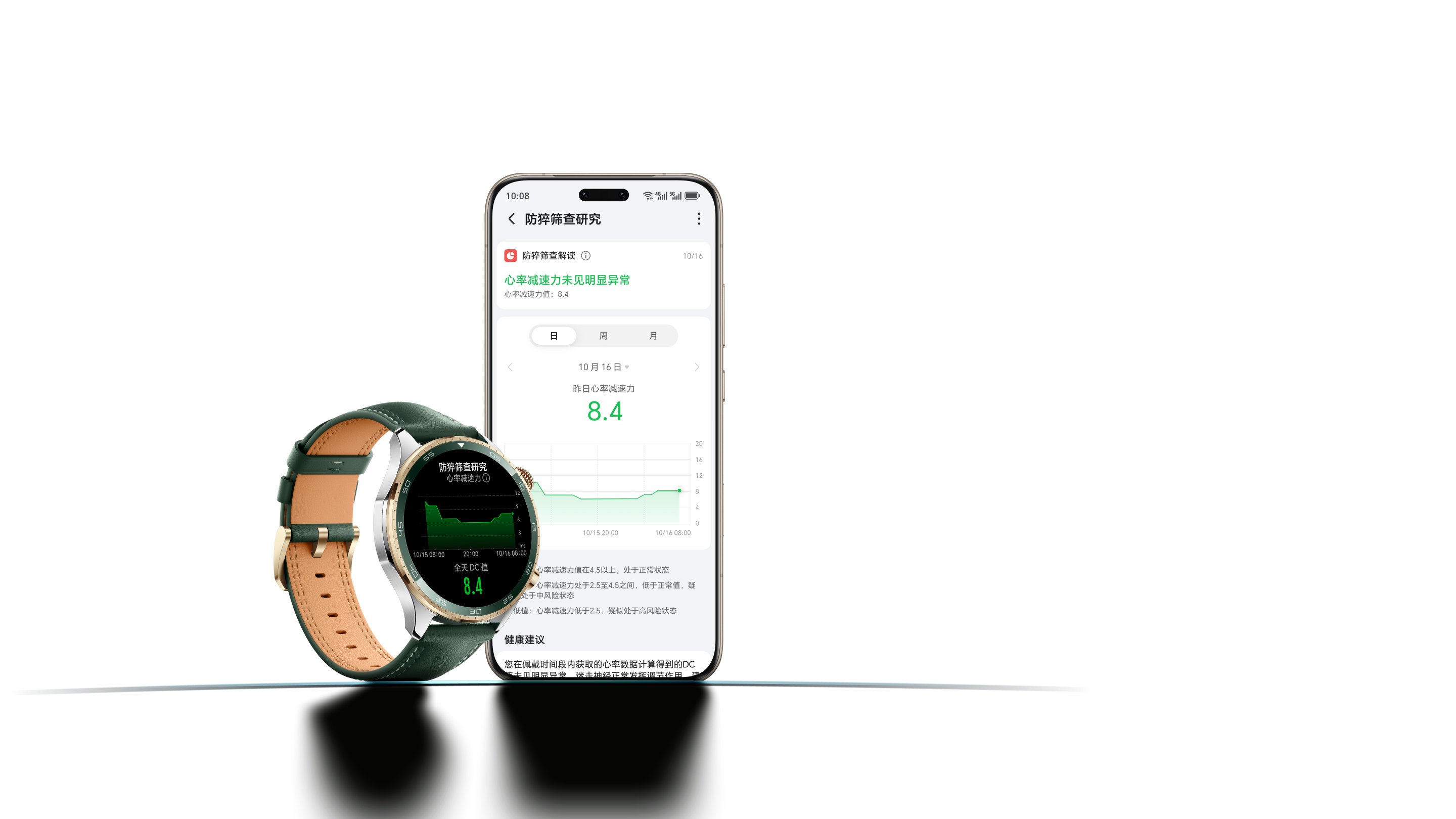 防猝筛查研究 1