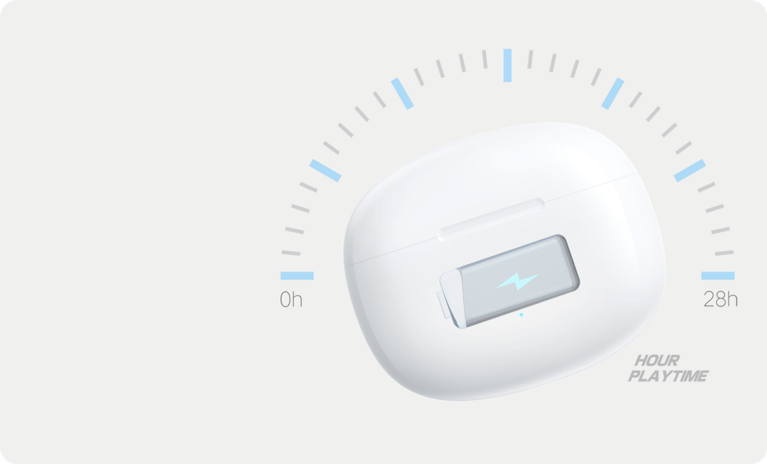 Batería para 28 horas de duración