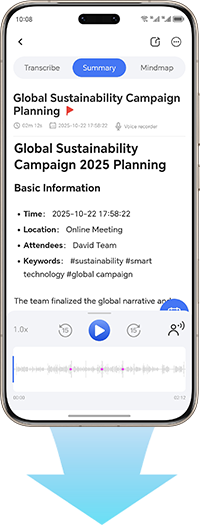 AI Mind Maps with Clear Logic - 2