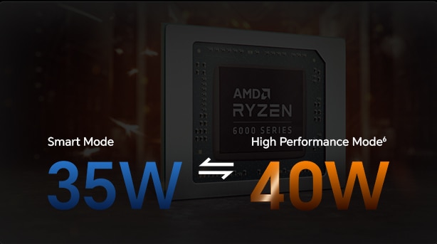 HONOR MagicBook X16 AMD 2025 AMD Ryzen™ 5 6600H Prozessoren.