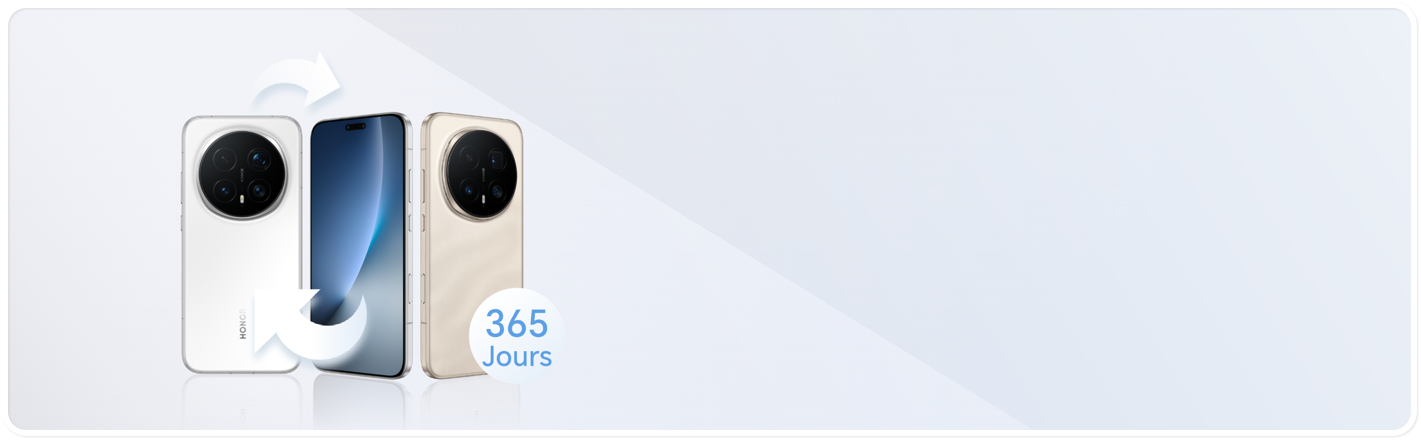 365 jours de service de remplacement