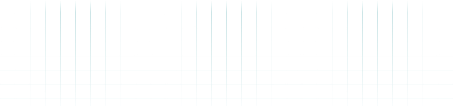 Rendimiento uniforme 3