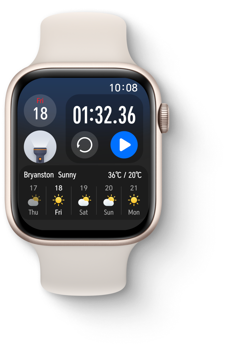 Affichages pour différents scénarios, accès instantané selon vos besoins 1
