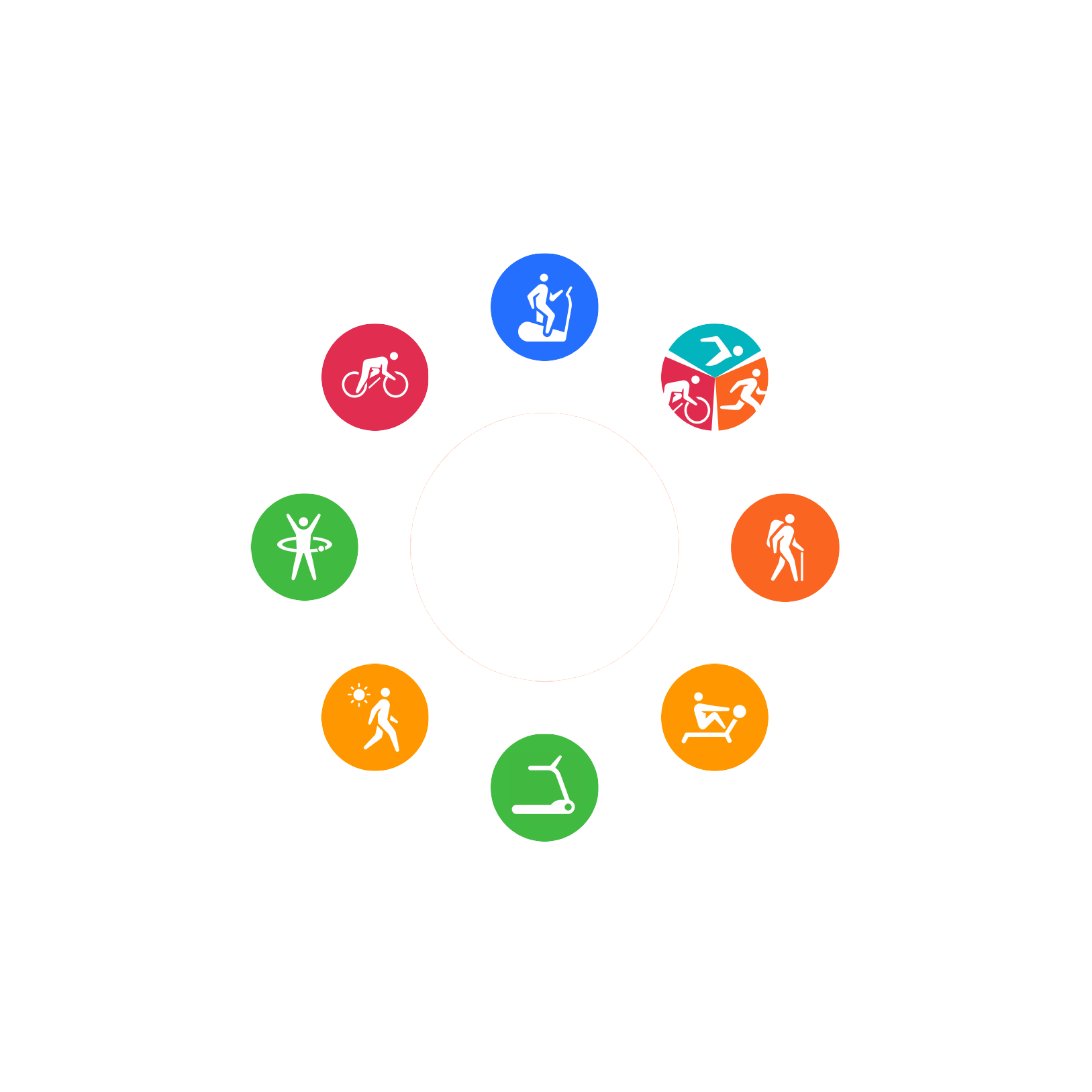 Plus de 100 modes d'entraînement pour éveiller votre passion