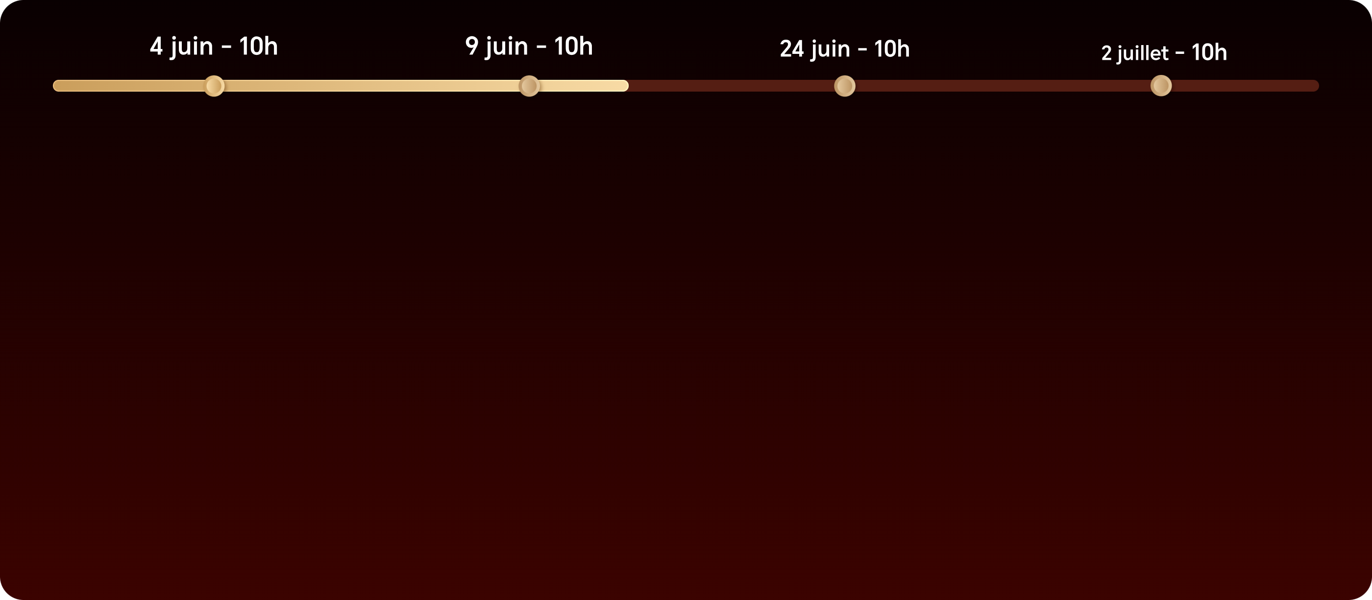 Nouveauté