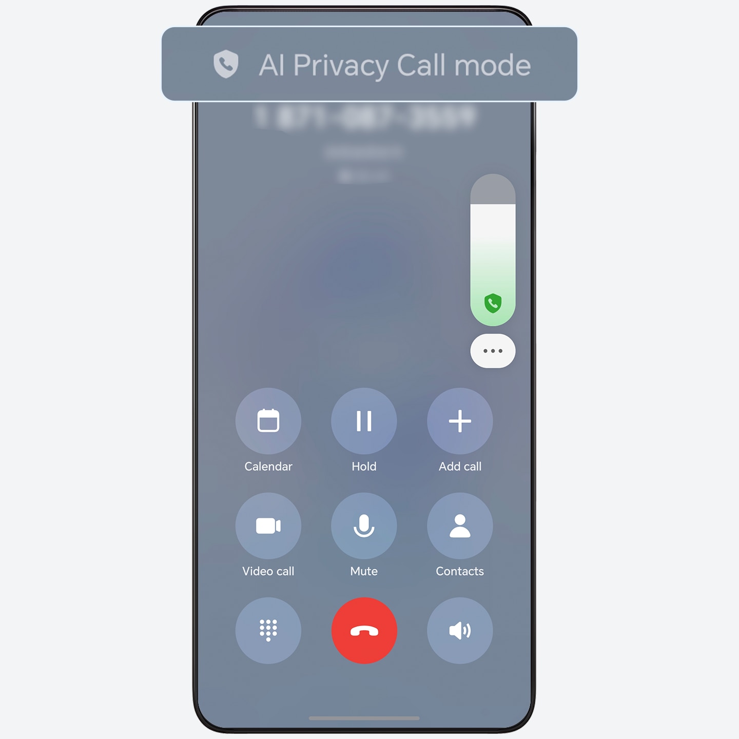 AI Privacy Call, Safeguard Call Privacy