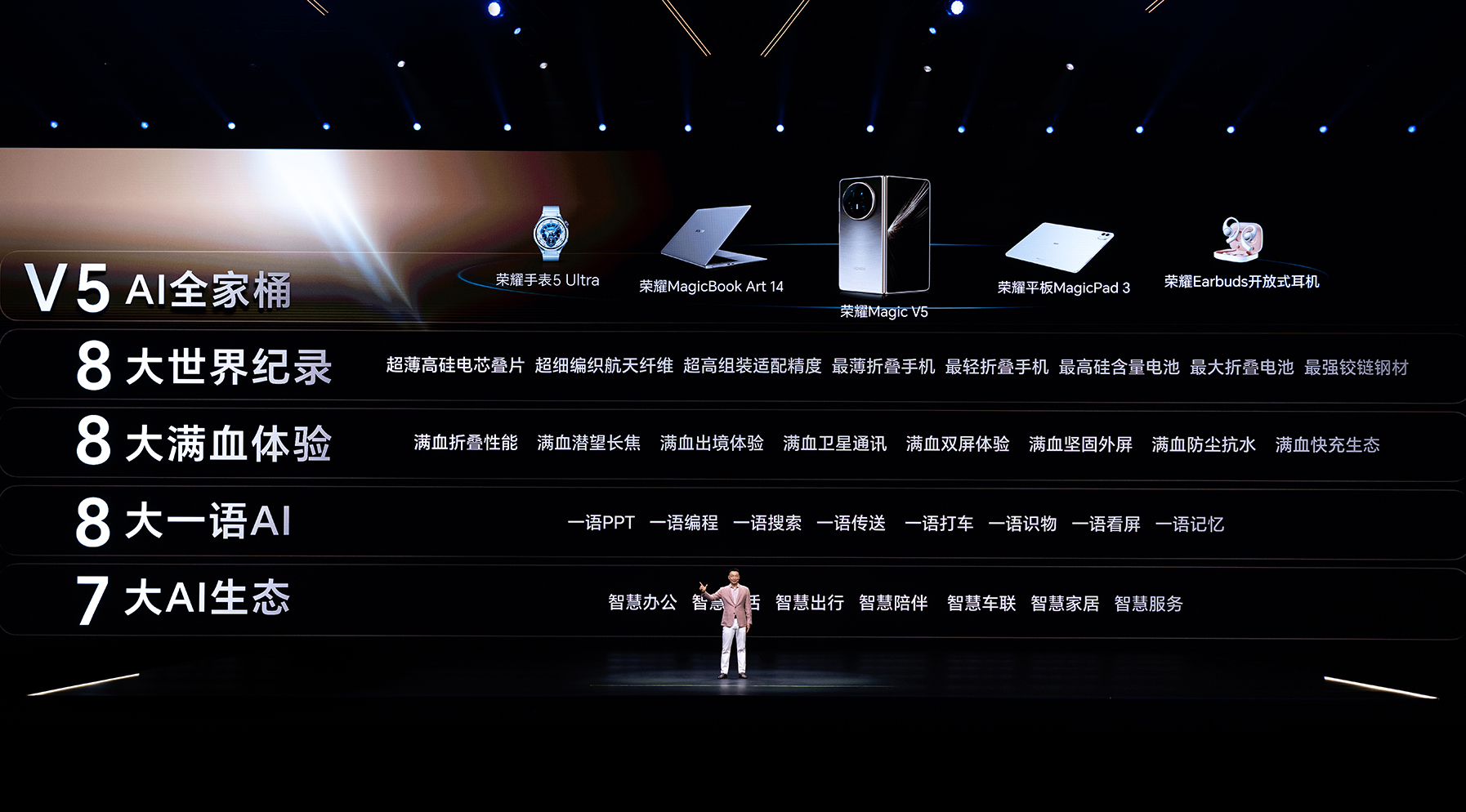 HONOR Launches the New HONOR Magic V5 in China