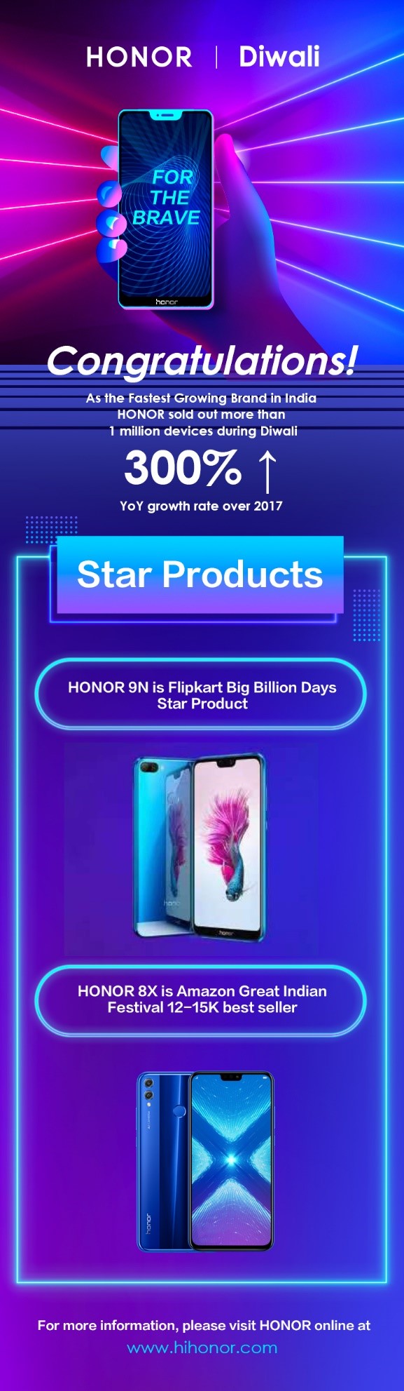 Η HONOR ξεπερνάει σε πωλήσεις ακόμα και την Apple την ημέρα των Singles στην Κίνα