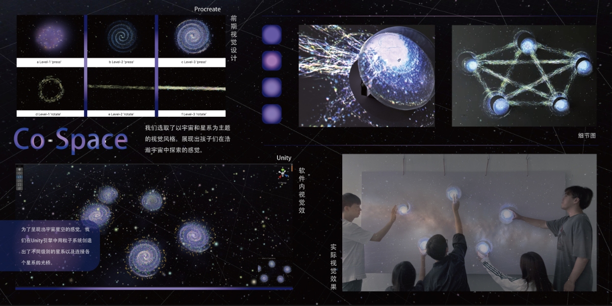 Interaktive Kunstinstallation-Design