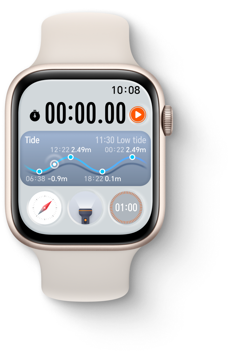 Scheda di servizio scenario, accesso istantaneo in qualsiasi momento. 3