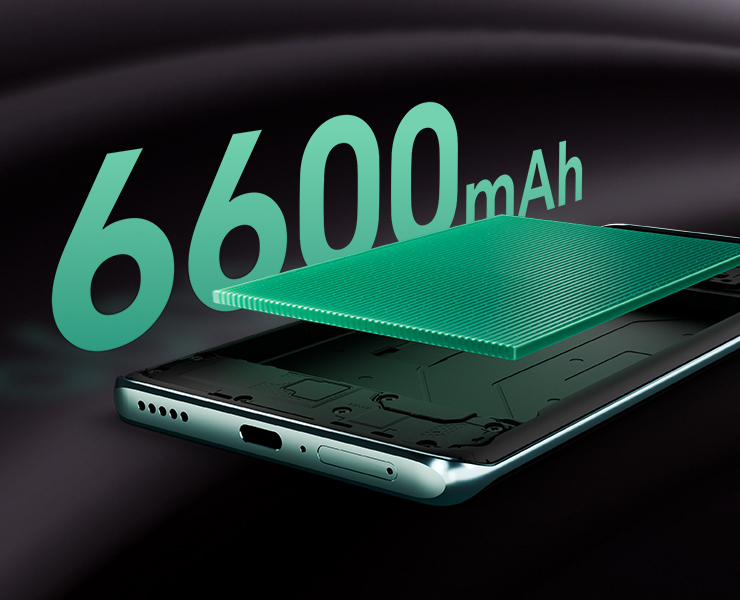 Batteria al silicio-carbonio da 6.600 mAh, la prima del settore dotata di tecnologia di ricarica avanzata