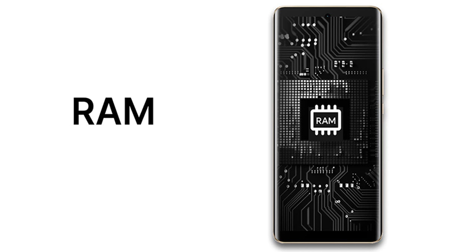 What Is RAM and ROM in Mobile Phones? Understanding Their Role