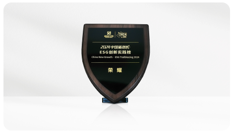 Our ESG Awards in 2024 - 2