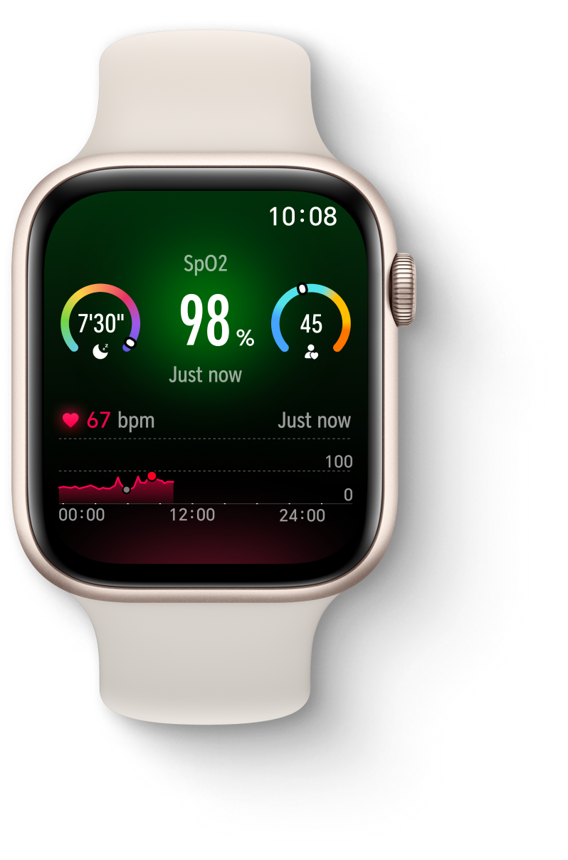 Kad Perkhidmatan Senario, Akses Pantas Bila-bila Masa. 4