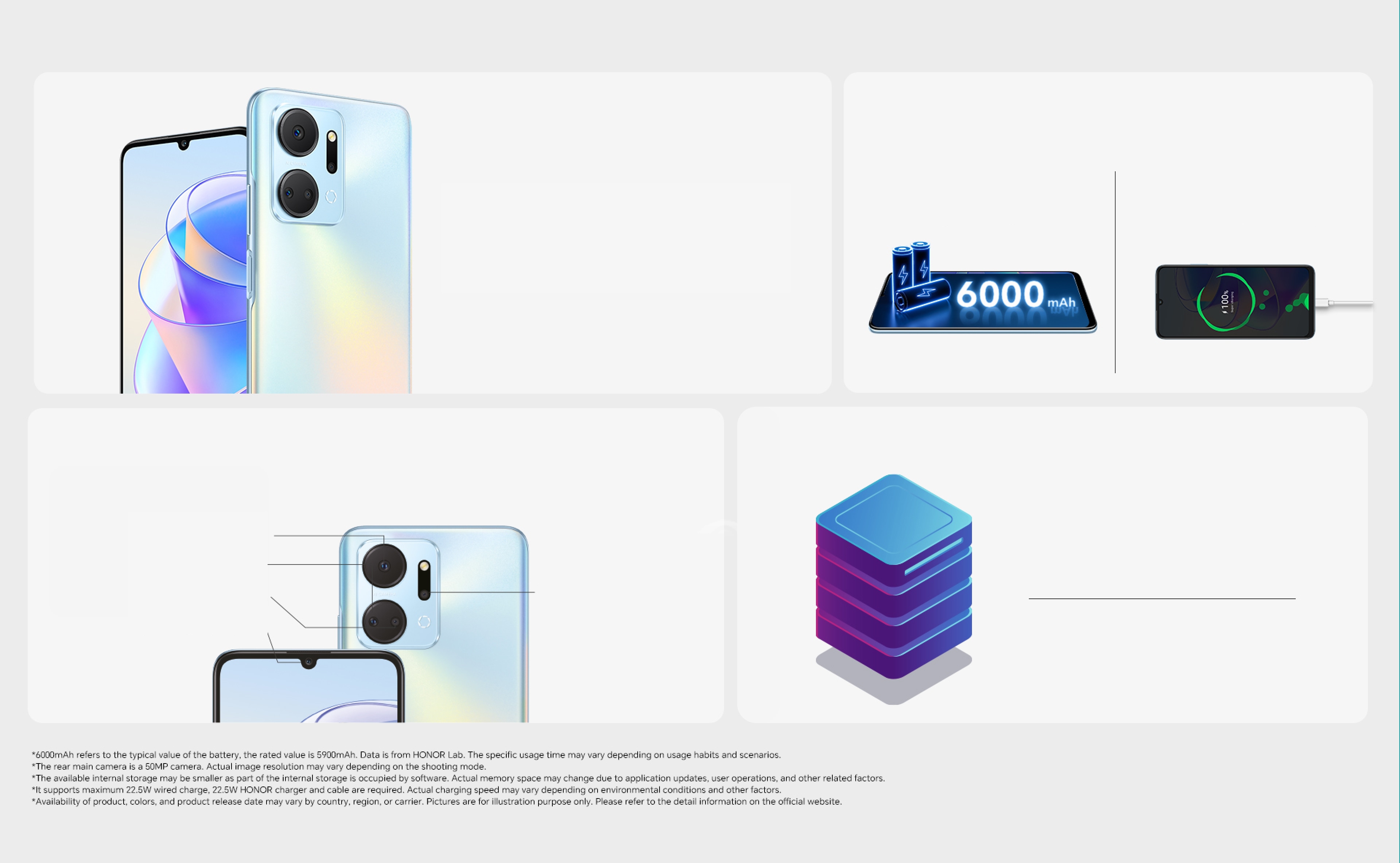 6000mAh Ultra-lasting Battery,50MP Quad Camera,6GB+128GB Large Storage