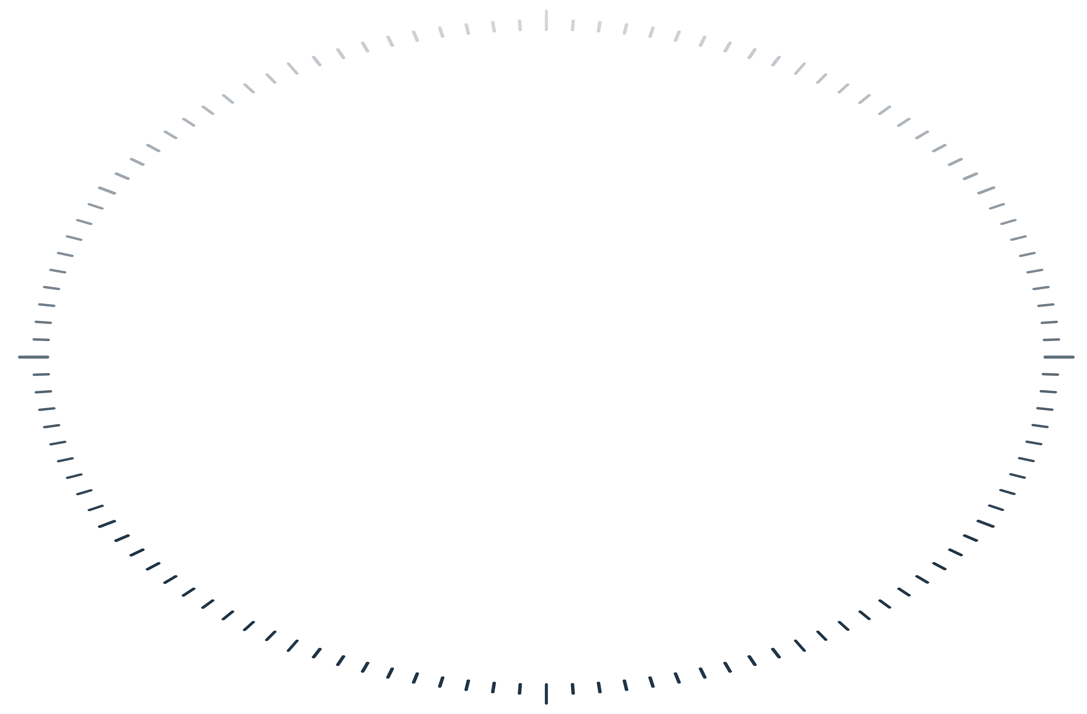 Long-lasting Battery Worry-free, Hassle-free, Carefree1 