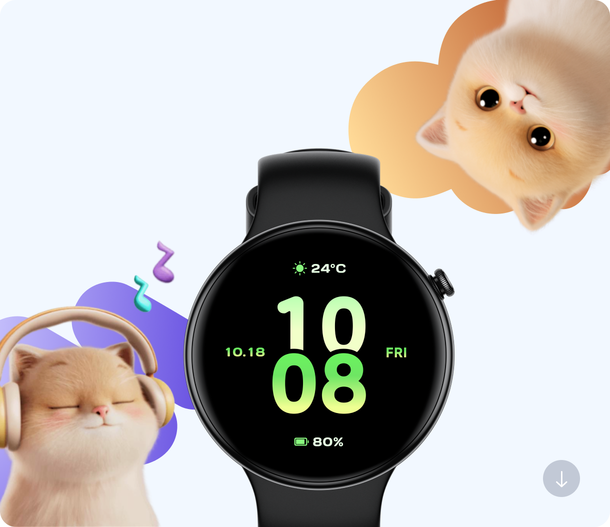 Jejak Tenaga Badan, Tetapkan Ritma Anda 2