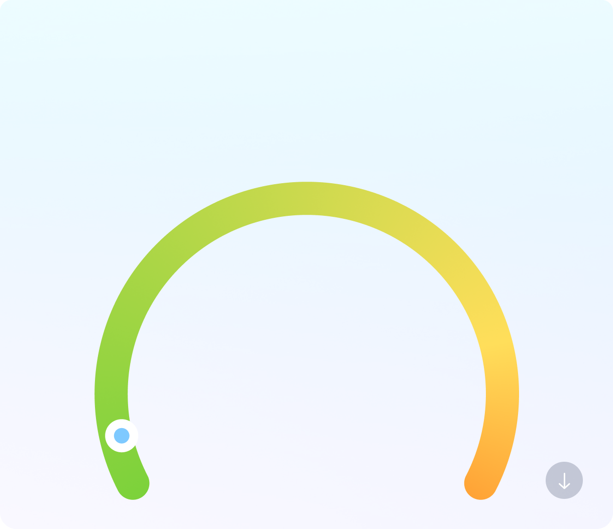 HONOR Health Scan, Quick Check Anytime 3