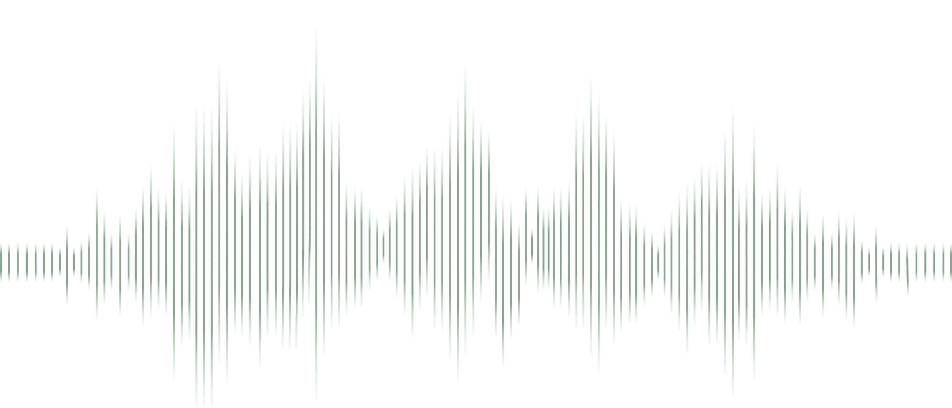 300% High-Volume Mode 2