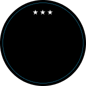 Confidențialitate și securitate - 4