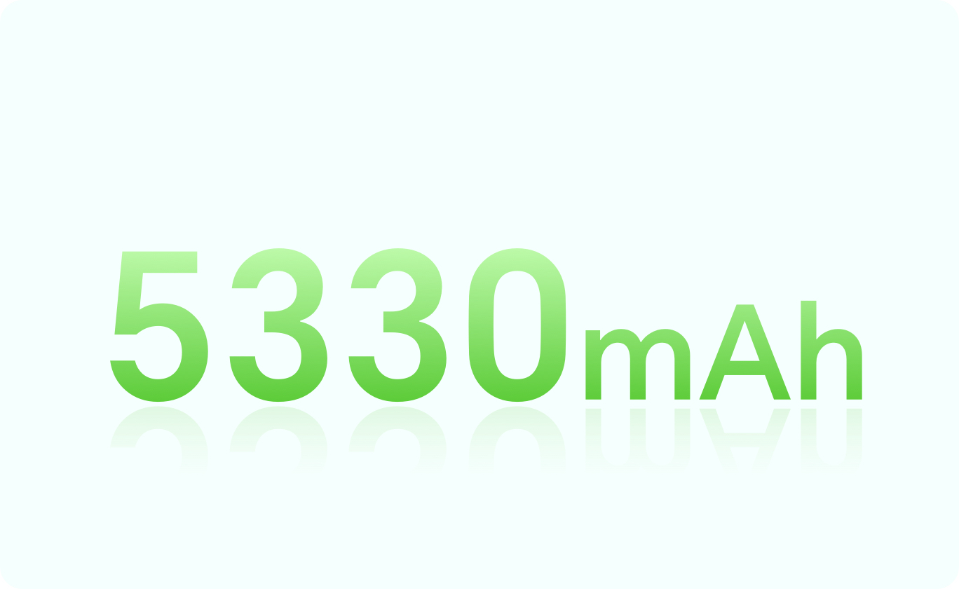 Dugotrajna baterija od 5330 mAh