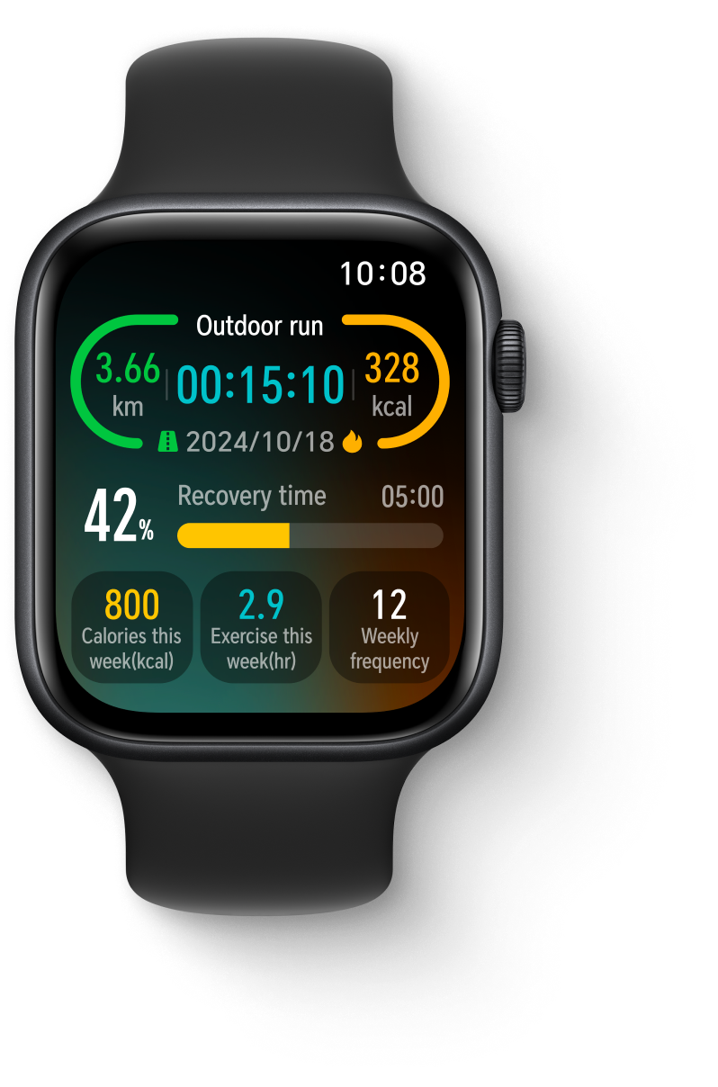 Scenario Service Card, Instant Access Anytime 2