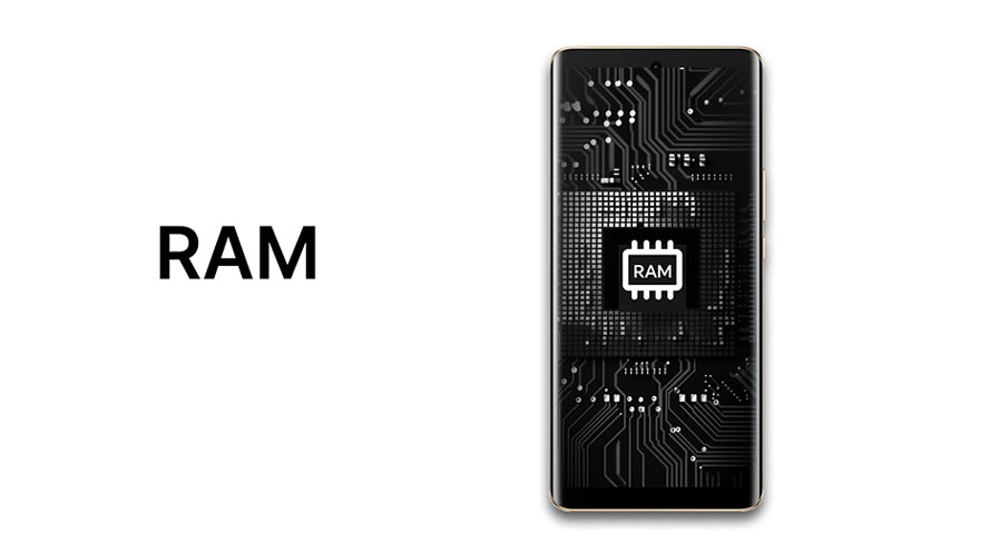 RAM และ ROM ในโทรศัพท์มือถือคืออะไร? ทำความเข้าใจบทบาทของ RAM และ ROM ในโทรศัพท์มือถือ