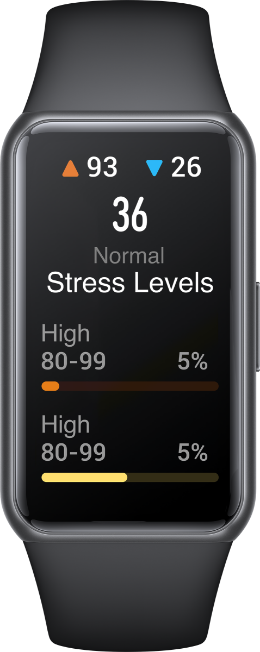 นาฬิกาอัจฉริยะที่มาพร้อมกับโหมดการจัดการสุขภาพที่ยอดเยี่ยม 5