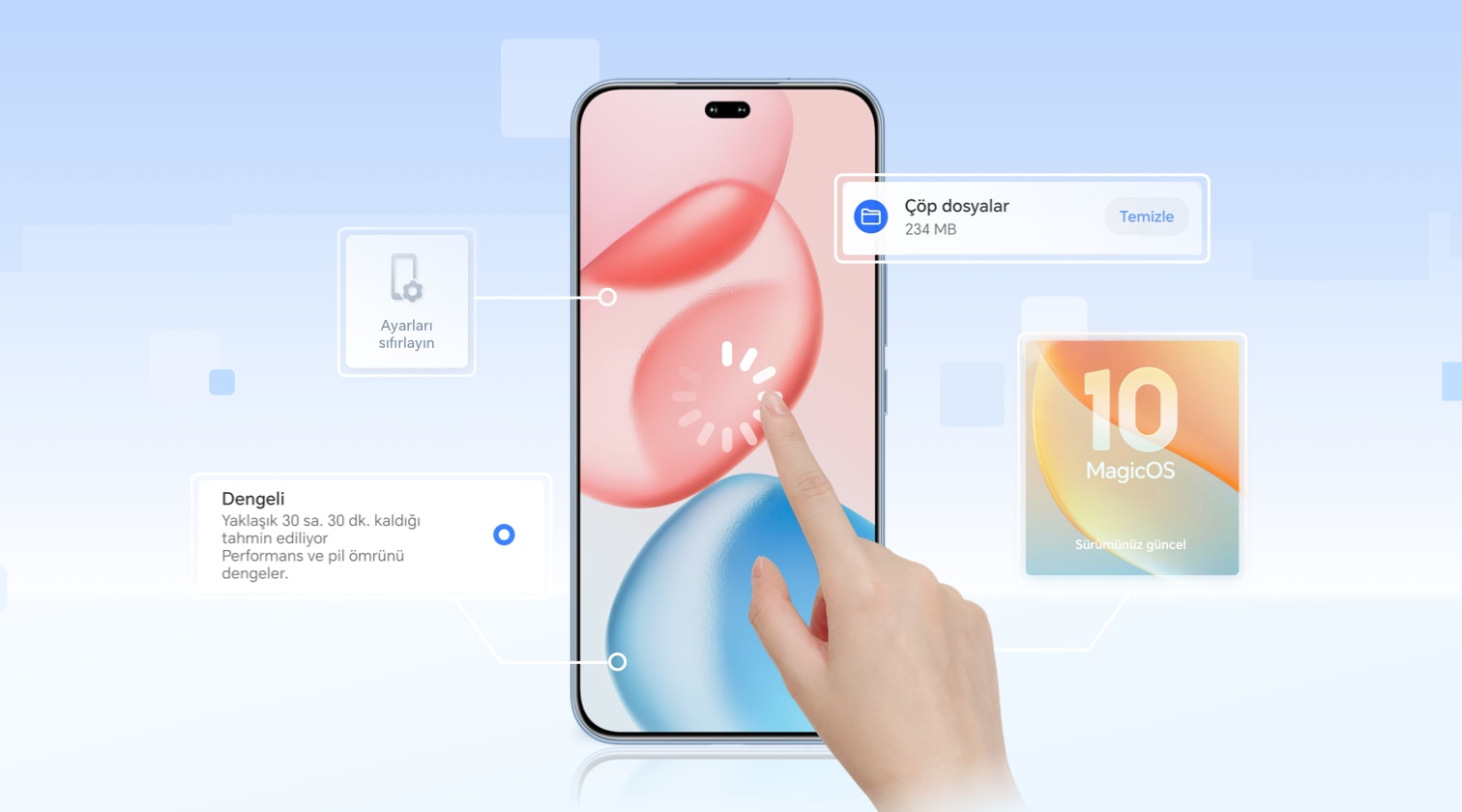 Akıllı telefonum yavaş çalışmaya başladı