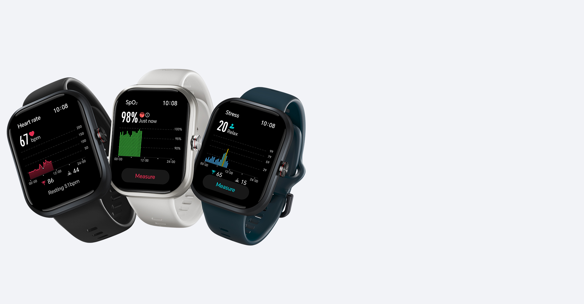 All-day Health Monitoring Multi-dimensional Smart Management