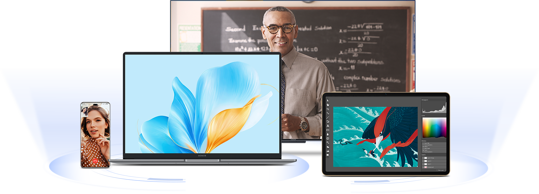 Multi-screen Collaboration